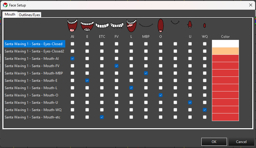Face Setup dialog showing the Mouth tab with phoneme checkboxes and a Color column