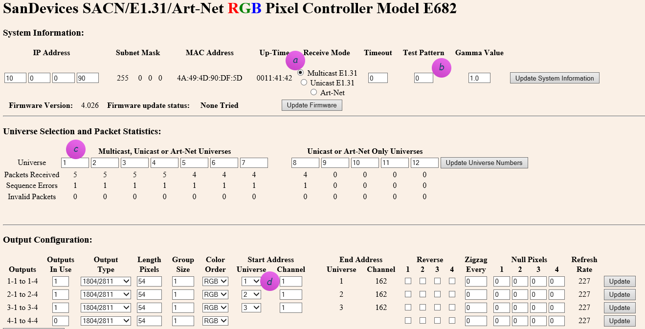 Sandevices Multicast